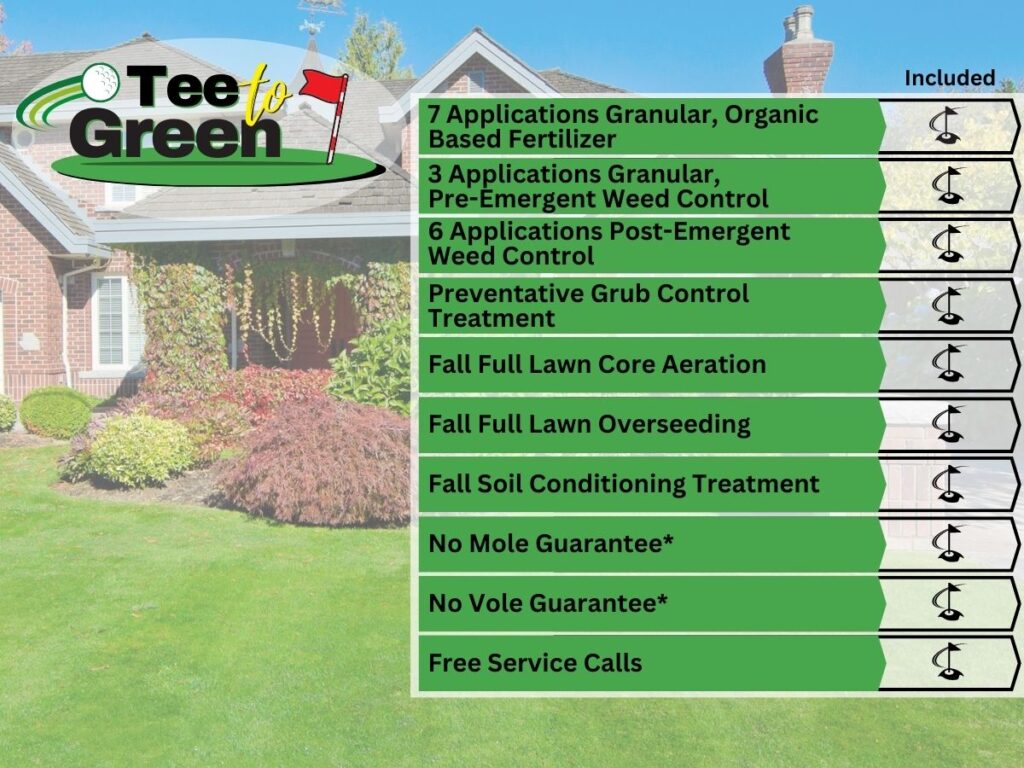 Tee to Green Lawn Care Service Package 